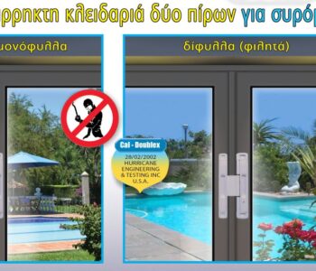 Έξτρα Κλειδαριά CAL