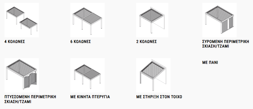 Τυπολογίες Europa Pergola