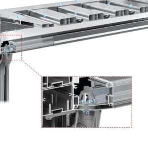 Europa Pergola EPS 80 Πέργκολα Αλουμινίου