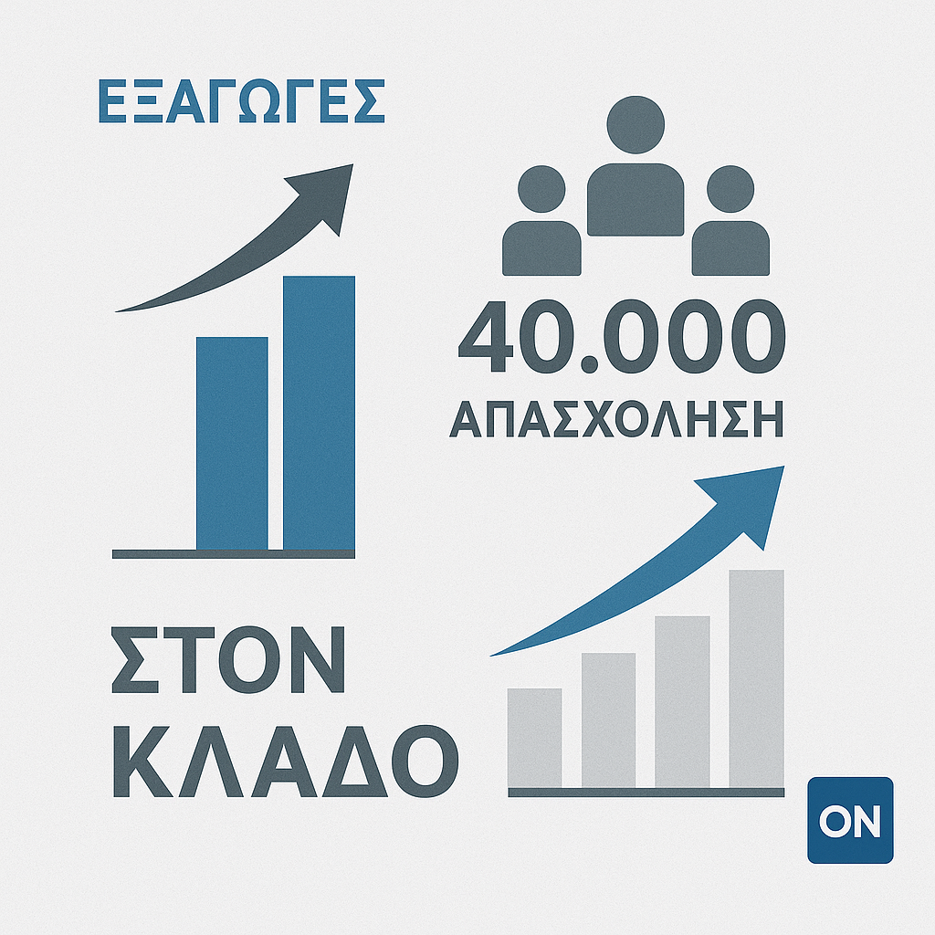 Γράφημα εξαγωγών και απασχόλησης στον κλάδο - mparolas aluminium systems (2)